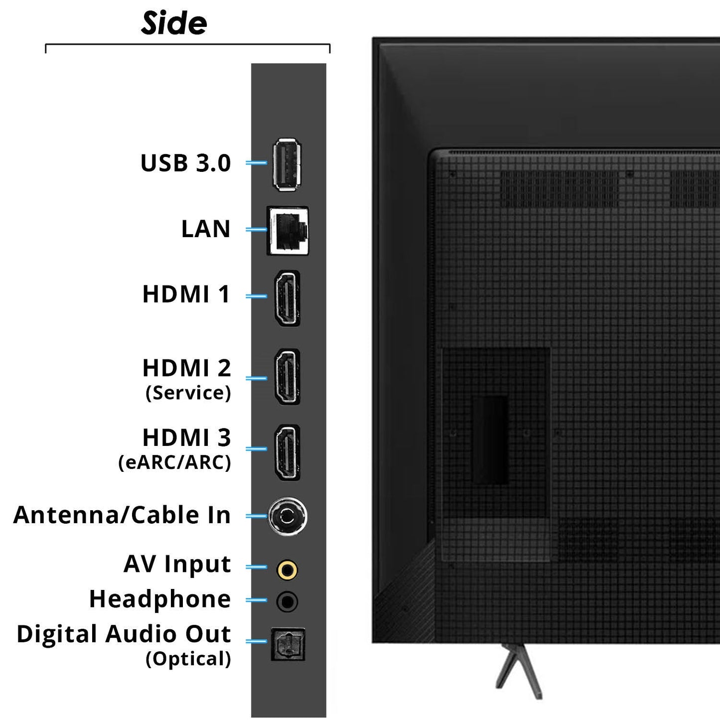 TCL Quantum DOT Google TV 65inch