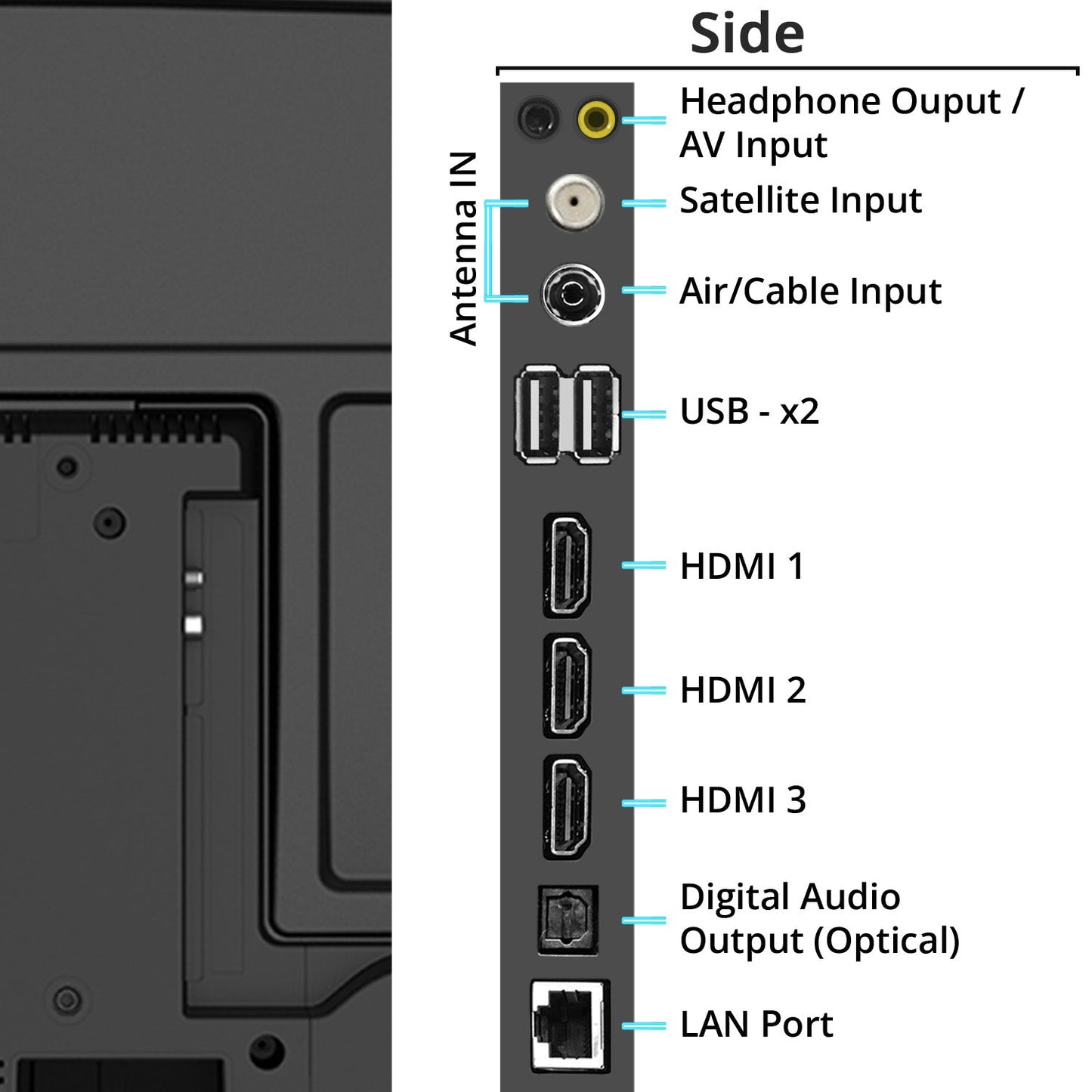 SKYWORTH UHD 4K smart WIFI Google TV 55inch