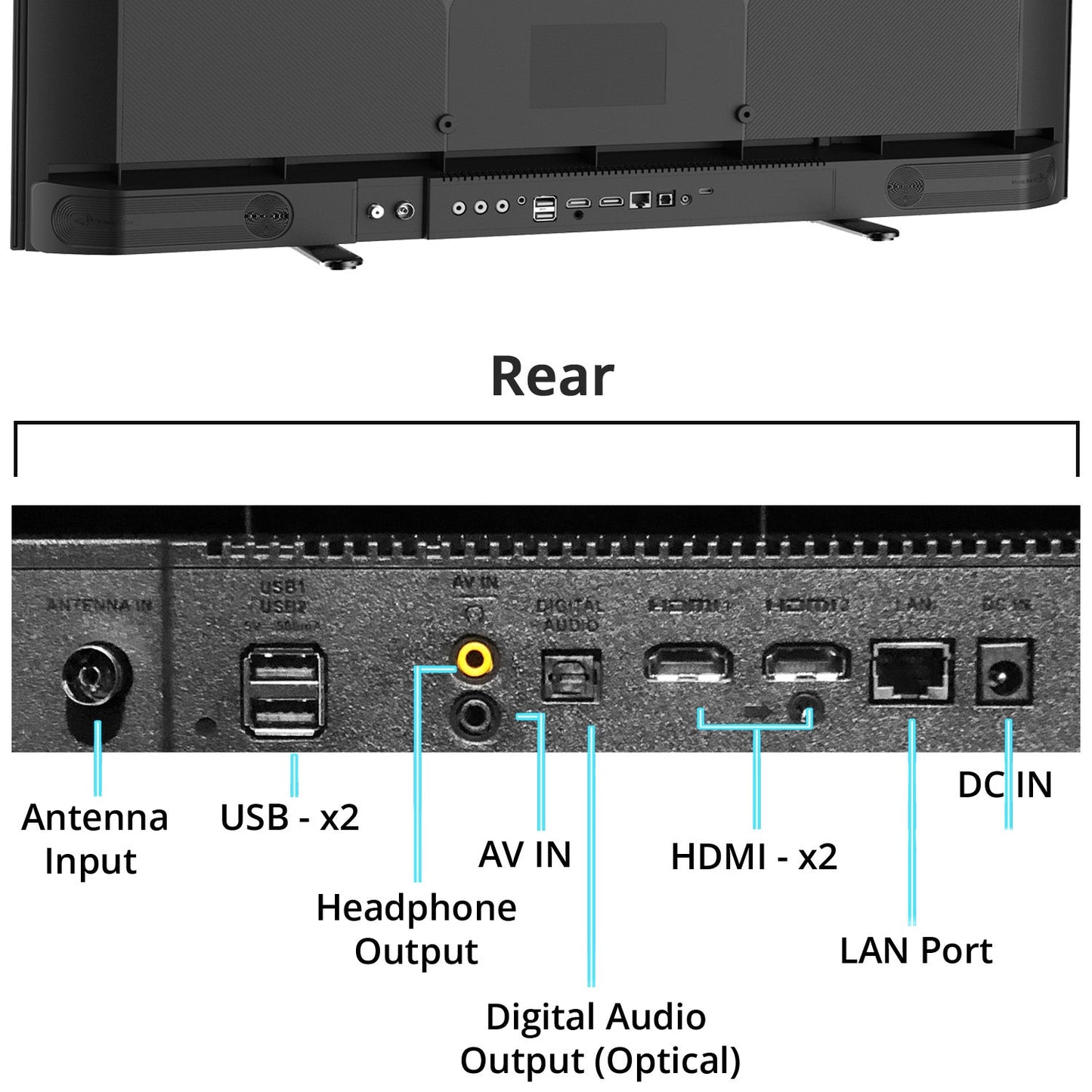 SKYWORTH led hd smart Google TV 32inch