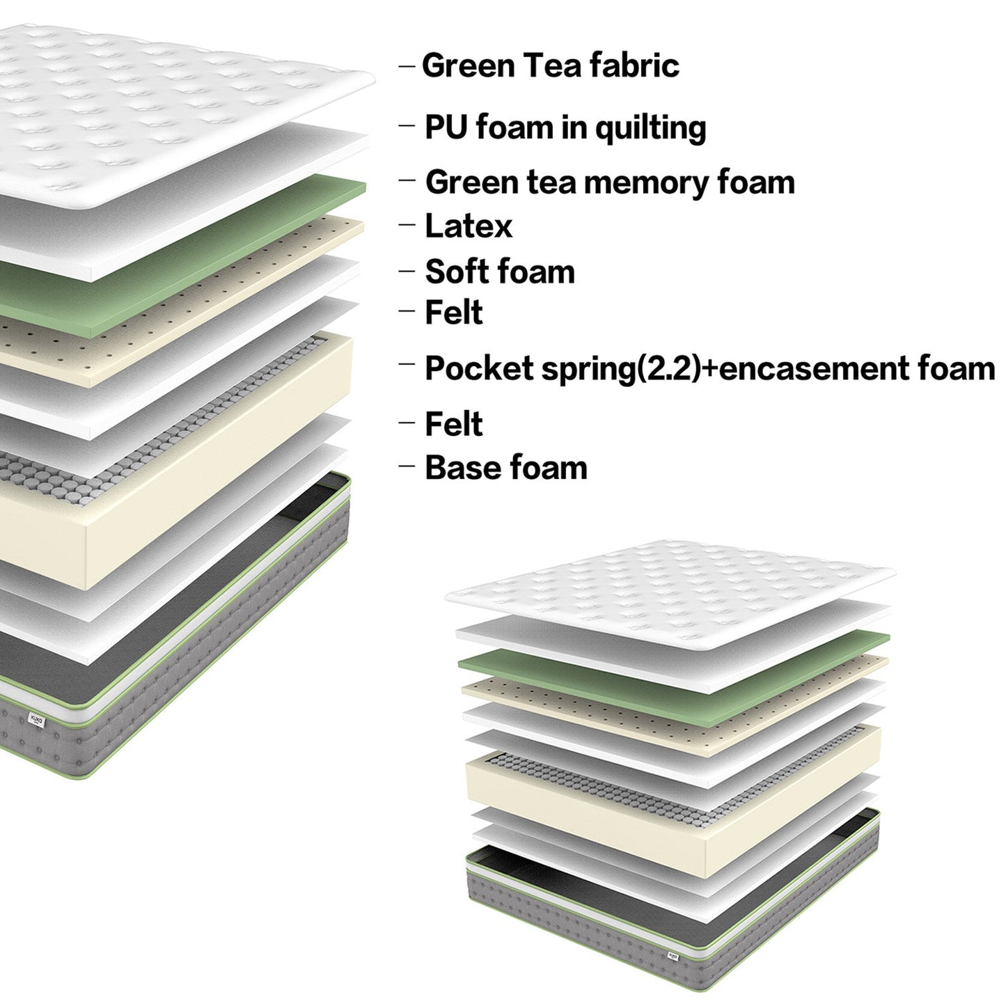 KUKA-HOME Latex Spring Mattress Double (122 x 200cm)