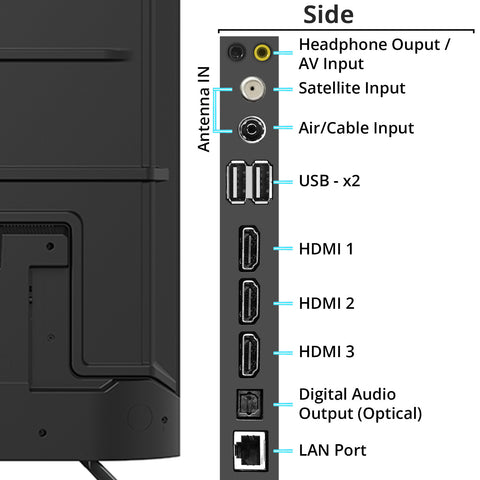 SKYWORTH UHD 4K smart wifi Google TV 85inch