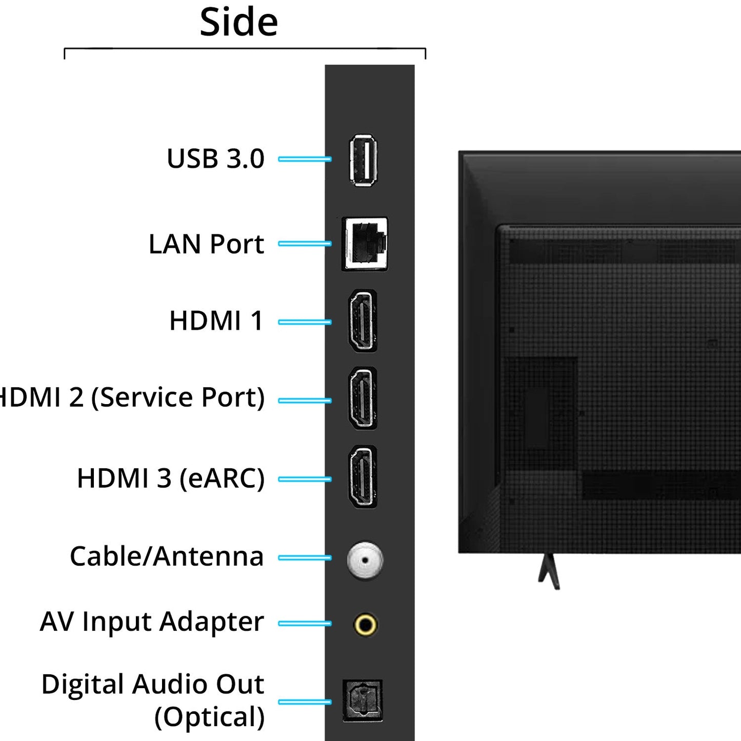 TCL Quantum DOT Google TV 65inch