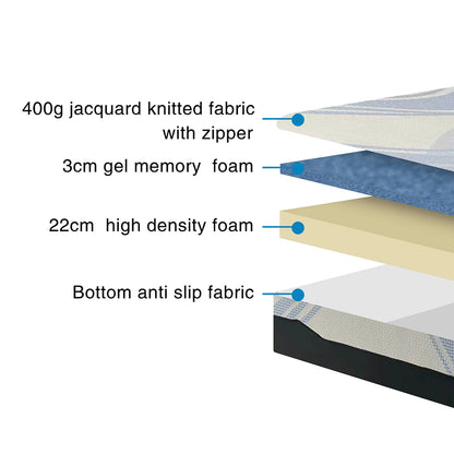 A-VALUE Memory Foam Mattress Double (122 x 200cm)